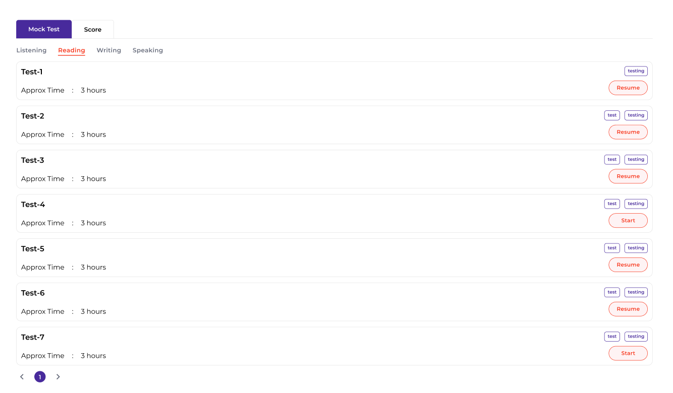 LanguageCert full-length mock test interface with practice test listing