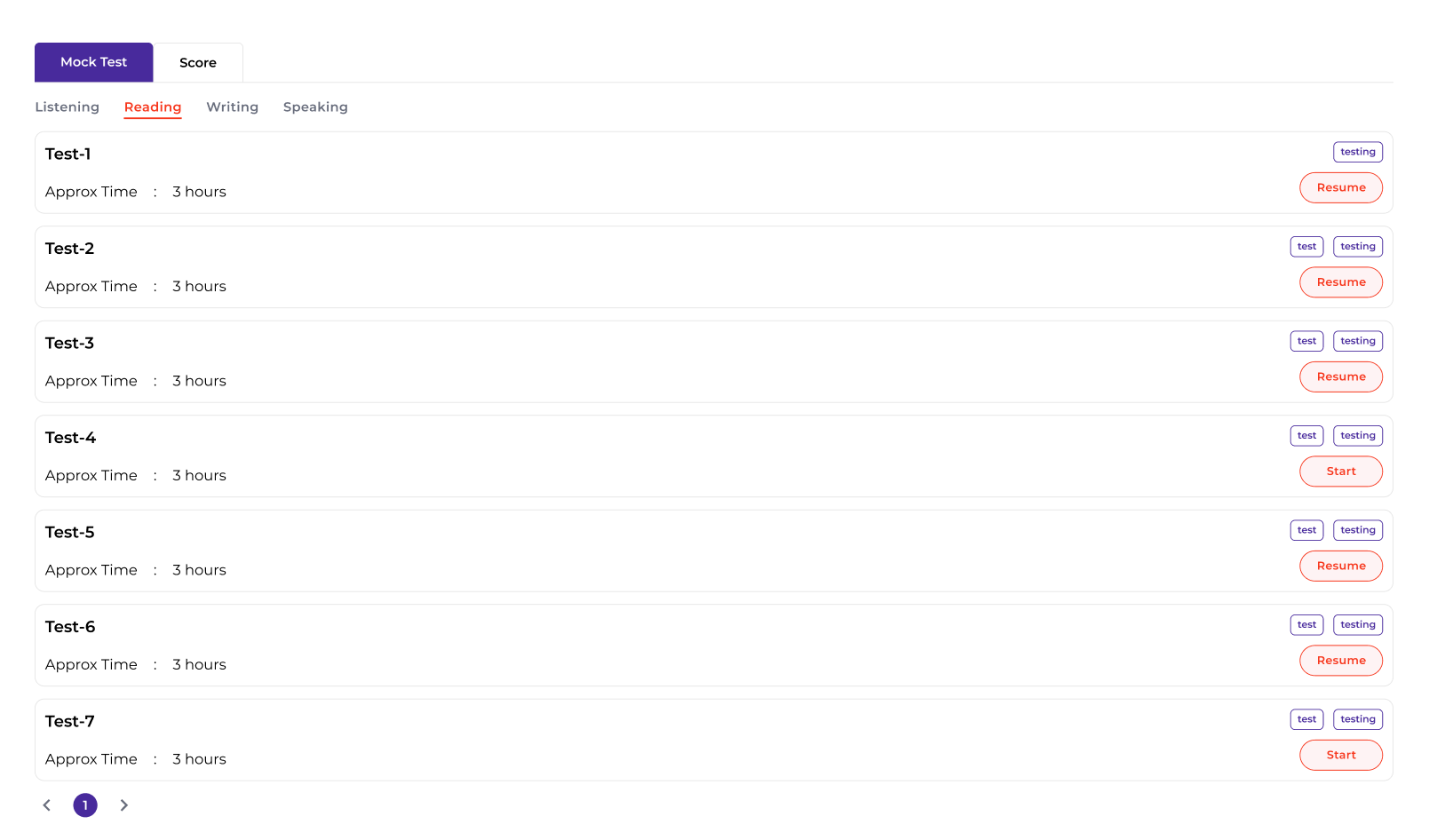 LanguageCert mock test dashboard UI