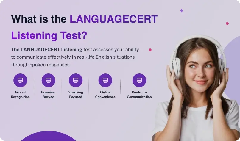 What is LANGUAGECERT listening test preparation guide